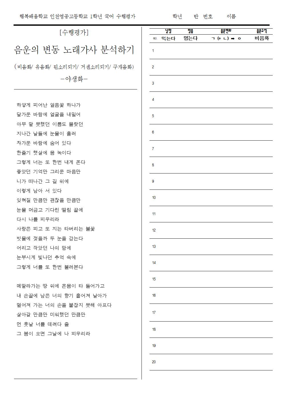 박효신의 '야생화'로 음운변동 분석하기. 수행평가. 단 한 명의 아이도 포기하지 않는 문법수업.